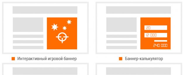 Новая инструкция по добавлению html5 css баннеров. HTML5-Баннеры. Что может HTML5-баннер